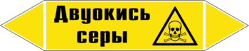 Маркировка трубопровода "двуокись серы" (пленка, 716х148 мм) - Маркировка трубопроводов - Маркировки трубопроводов "ГАЗ" - Магазин охраны труда ohranatruda-shop.ru