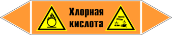 Маркировка трубопровода "хлорная кислота" (k22, пленка, 716х148 мм)" - Маркировка трубопроводов - Маркировки трубопроводов "КИСЛОТА" - Магазин охраны труда ohranatruda-shop.ru