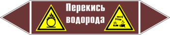 Маркировка трубопровода "перекись водорода" (пленка, 252х52 мм) - Маркировка трубопроводов - Маркировки трубопроводов "ЖИДКОСТЬ" - Магазин охраны труда ohranatruda-shop.ru