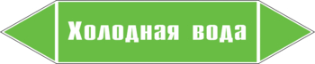 Маркировка трубопровода "холодная вода" (пленка, 507х105 мм) - Маркировка трубопроводов - Маркировки трубопроводов "ВОДА" - Магазин охраны труда ohranatruda-shop.ru
