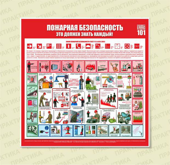 С15 Стенд пожарная безопасность (1000х1000 мм, пластик ПВХ 3 мм, алюминиевый багет золотого цвета) - Стенды - Стенды по пожарной безопасности - Магазин охраны труда ohranatruda-shop.ru
