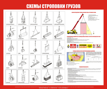 Схема строповки ст15 (1200х1000) - Охрана труда на строительных площадках - Схемы строповки и складирования грузов - Магазин охраны труда ohranatruda-shop.ru